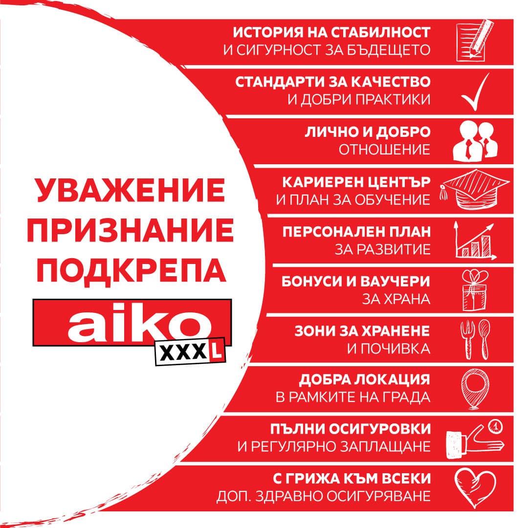 Company image 642ea02df1061_HR_Job_offer_AIKO_2_RED.jpg